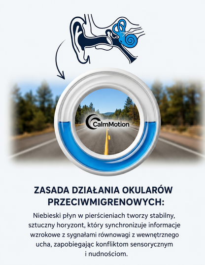 Okulary OptiTravel - Odkryj na nowo komfort spokojnej podróży