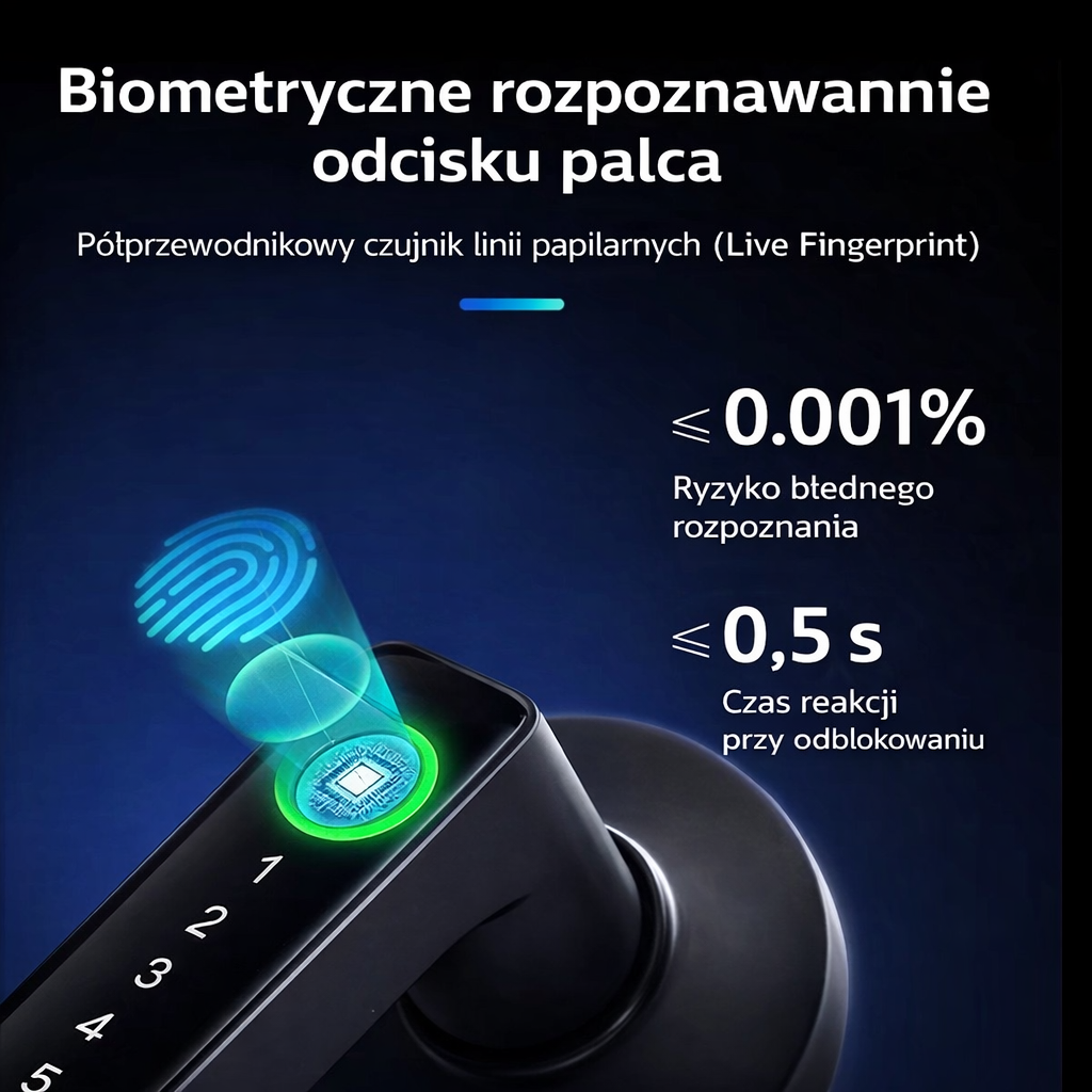 NexLock - inteligentna klamka 5w1